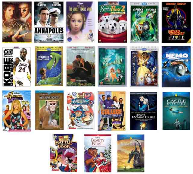 DVD Closeouts Wholesale | CloseoutCentral.com